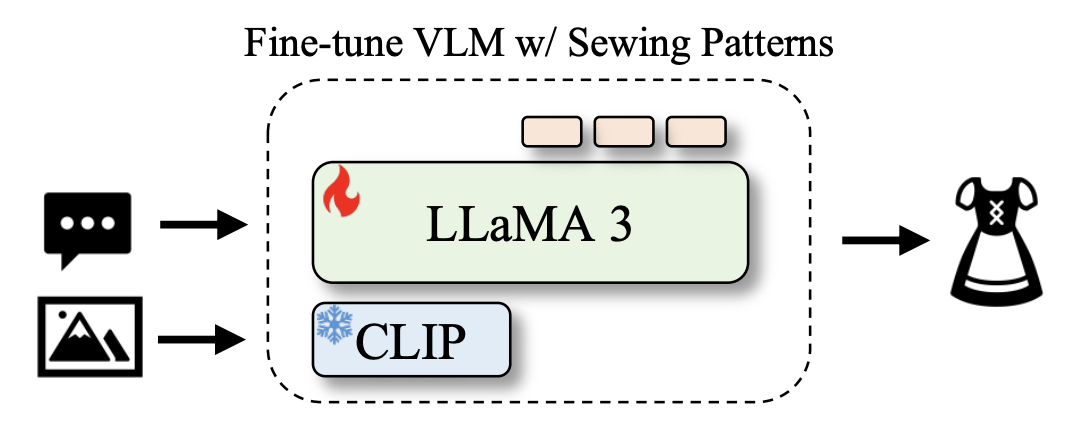 garment-2.png